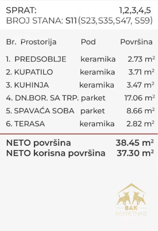 Jednoiposoban stan | 4zida