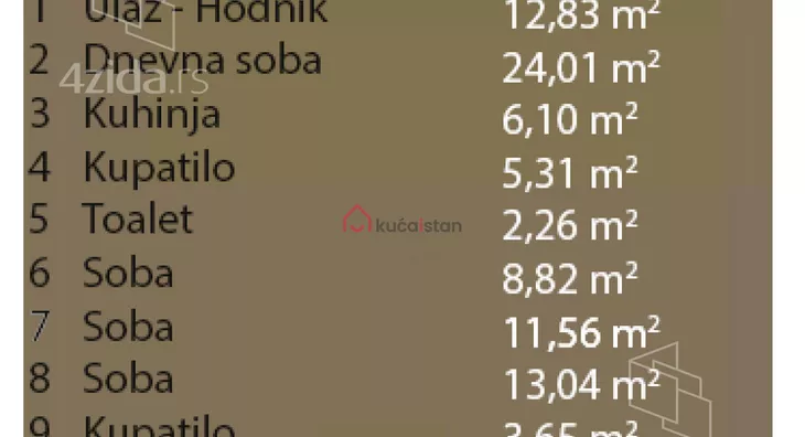 Četvorosoban stan | 4zida