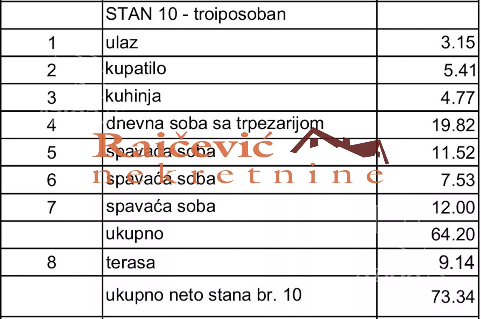 Troiposoban stan | 4zida