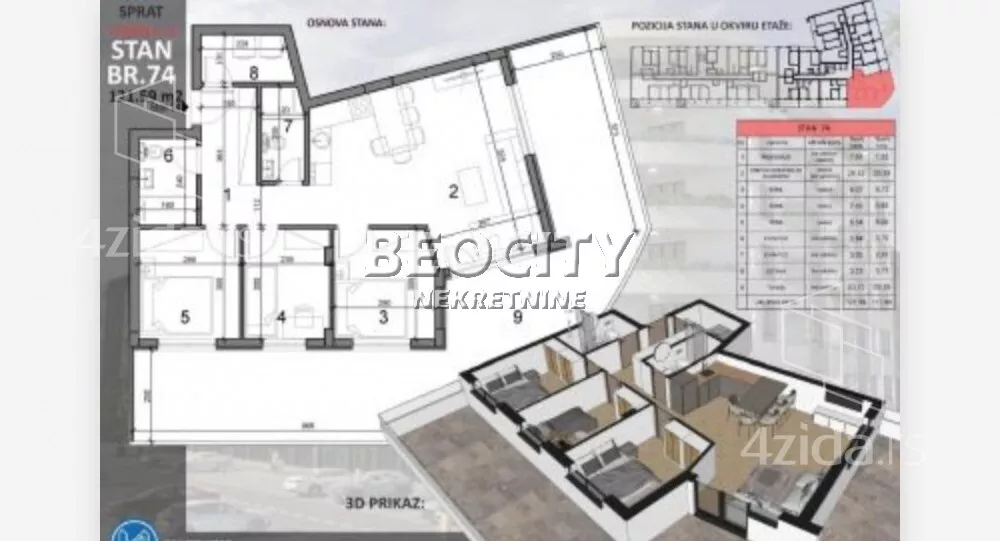 Četvorosoban stan | 4zida