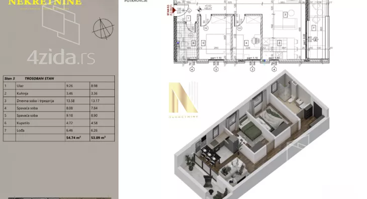 Dvoiposoban stan | 4zida