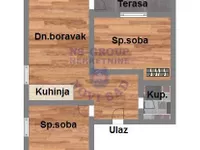 Adice, Gradske lokacije, Novi Sad | 4zida.rs