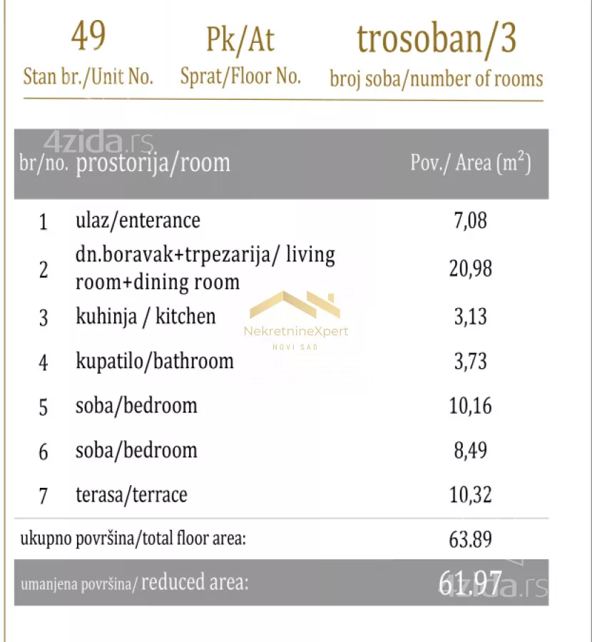 Dvoiposoban stan | 4zida