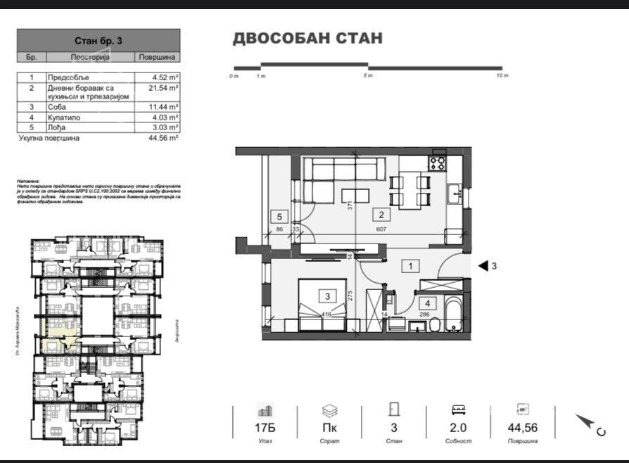 Stan – Novi Sad