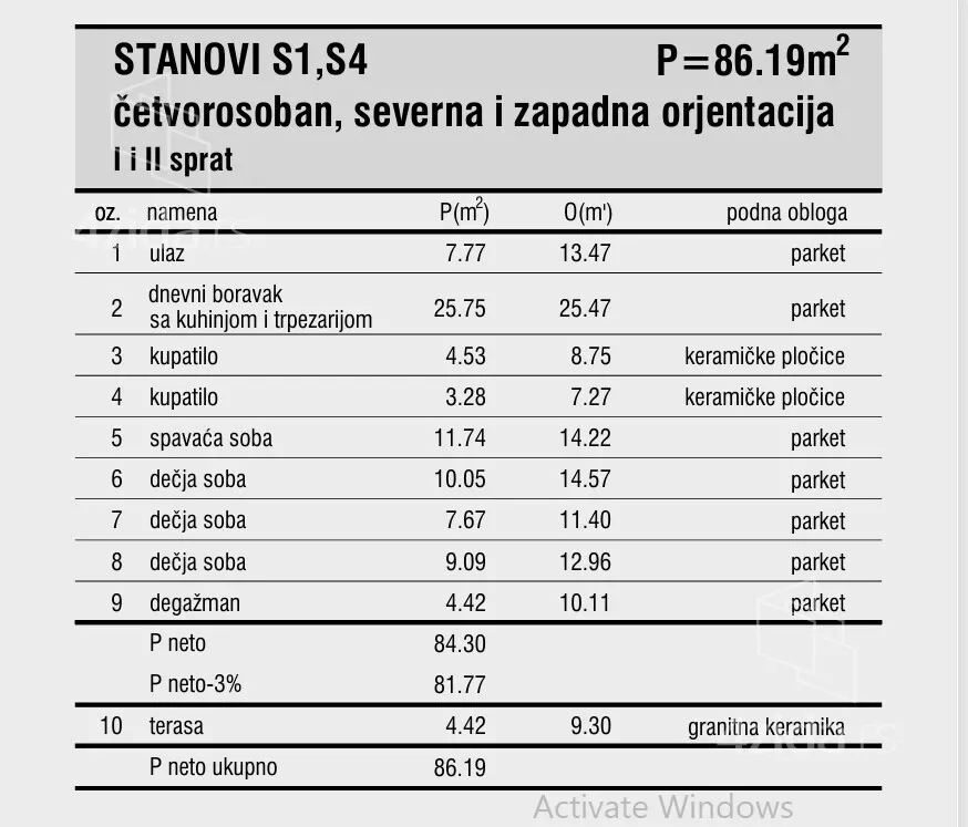 Četvoroiposoban stan | 4zida