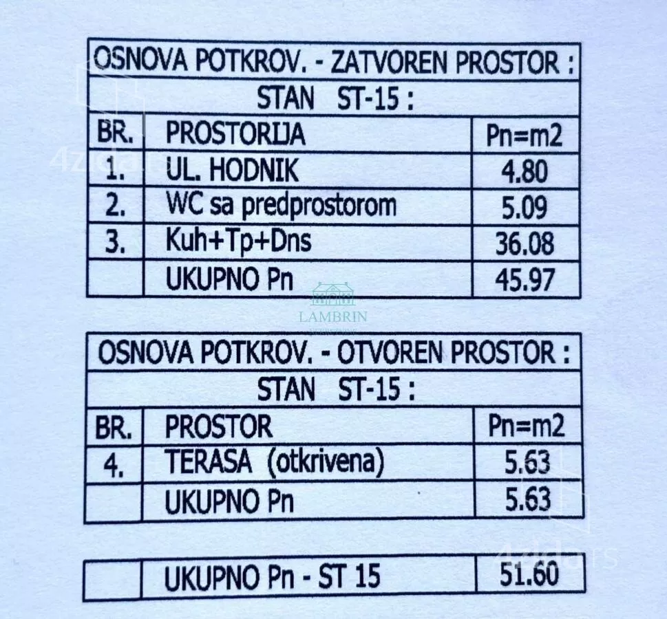 Četvorosoban stan | 4zida