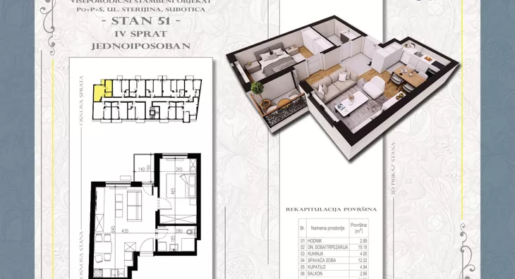 Jednoiposoban stan | 4zida