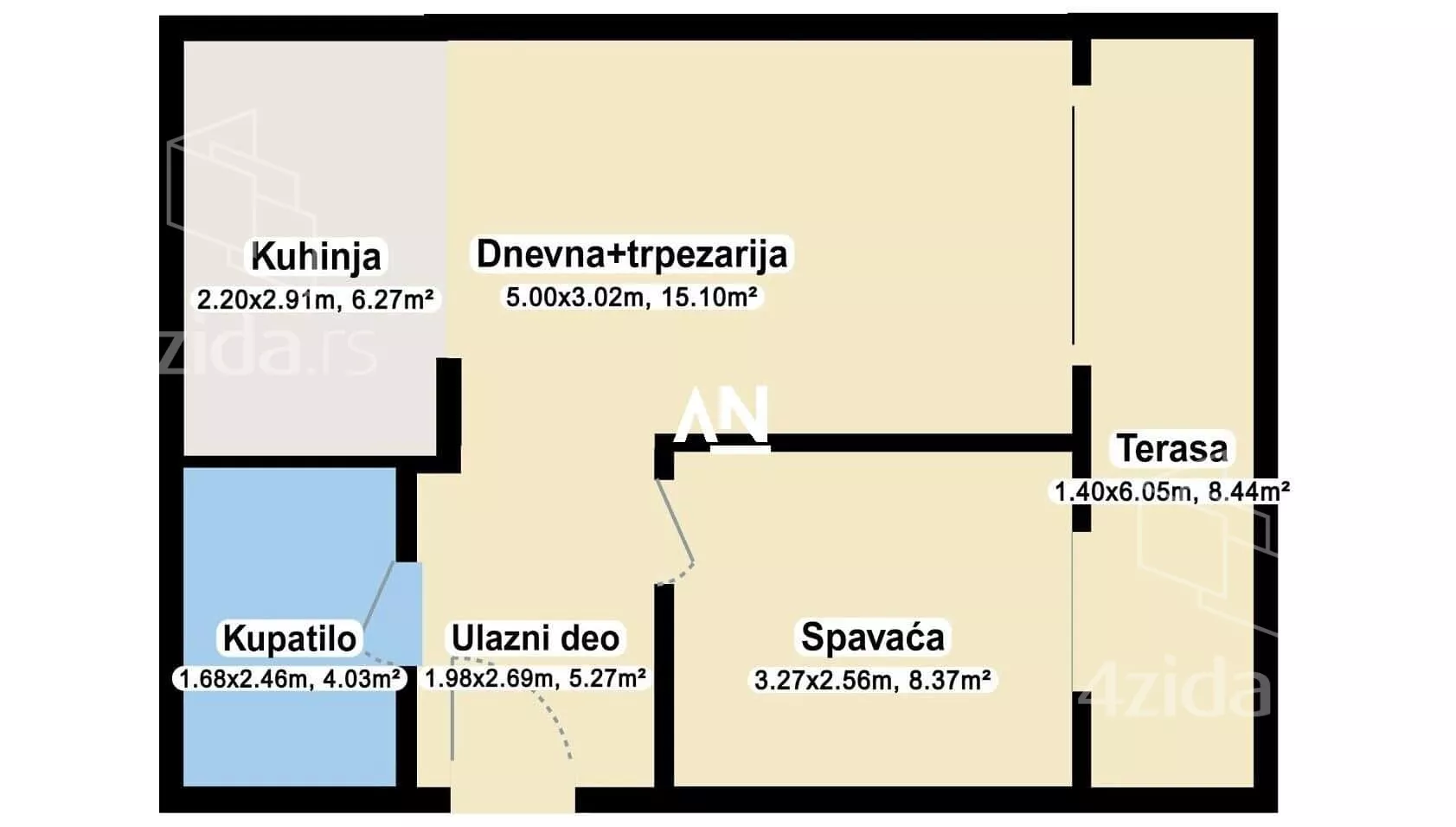 Dvosoban stan | 4zida