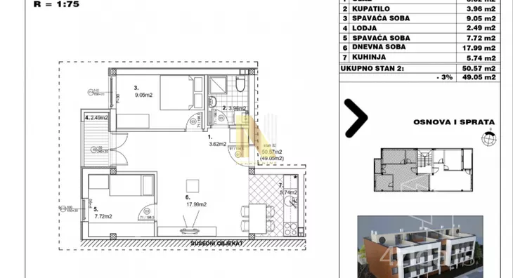 Dvoiposoban stan | 4zida