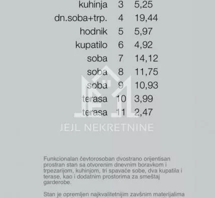 Četvorosoban stan | 4zida
