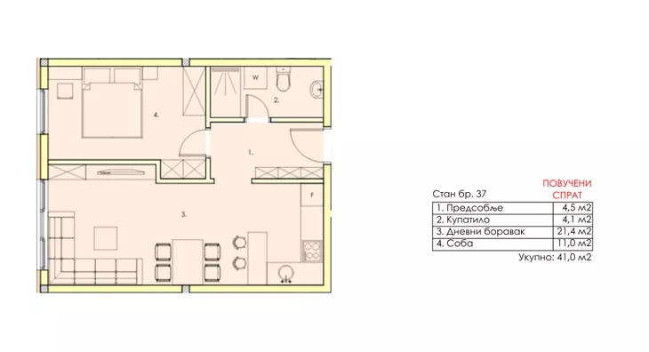 Jednoiposoban stan | 4zida