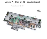 Novi Sad, Gradske lokacije, Telep | 4zida.rs | 4zida.rs