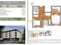 Telep, Gradske lokacije, Novi Sad | 4zida.rs