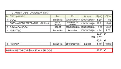 Moše Pijade 45A | 4zida.rs