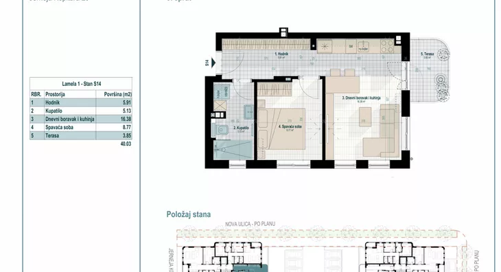 Dvosoban stan | 4zida