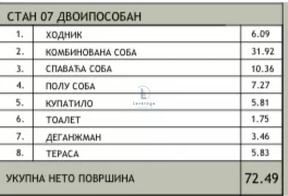 Žarkovo | 4zida.rs