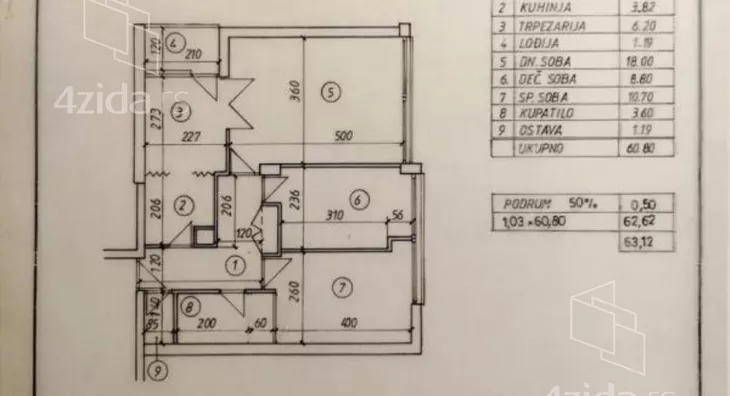 Trosoban stan | 4zida