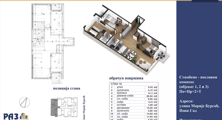 Dvosoban stan | 4zida