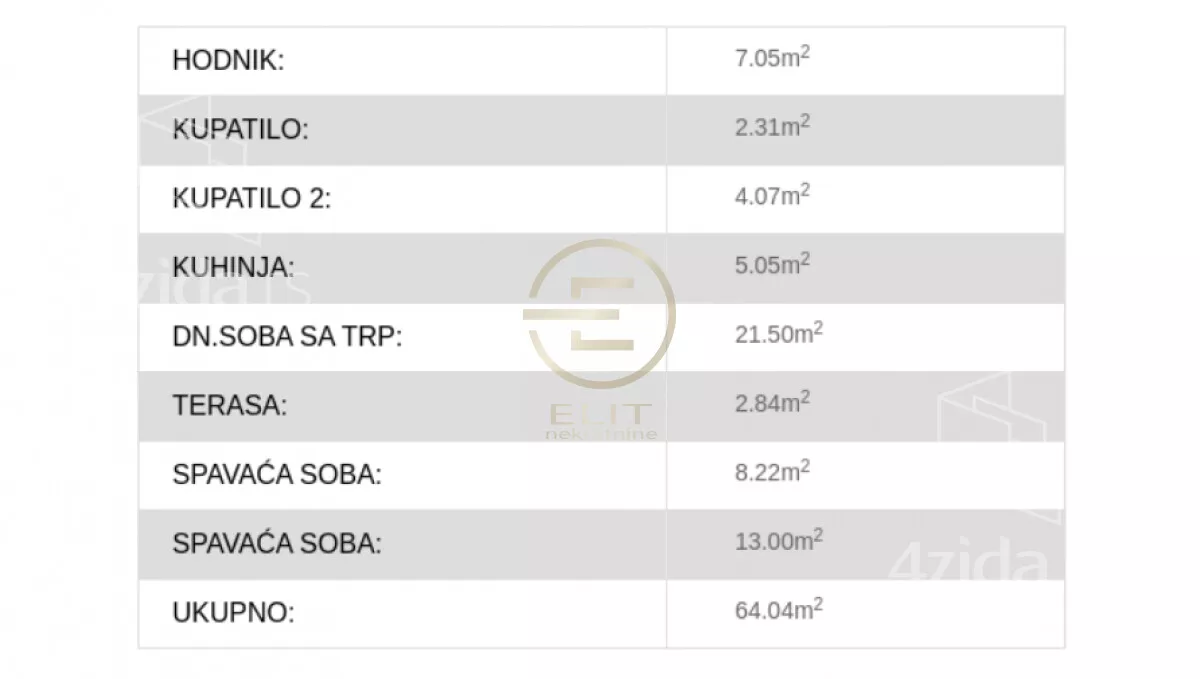 Dvoiposoban stan | 4zida