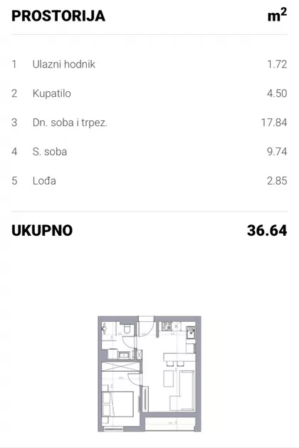 Trg Jakaba i Komora | 4zida.rs