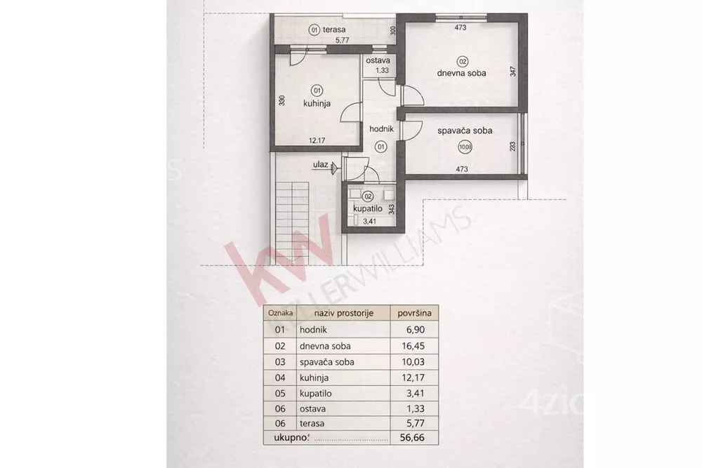 Dvosoban stan | 4zida