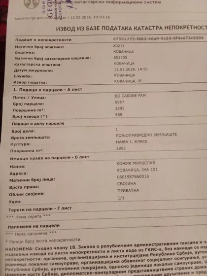 Gradske lokacije | 4zida.rs