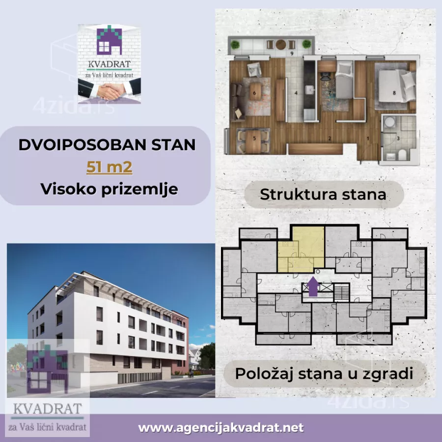 Dvoiposoban stan | 4zida
