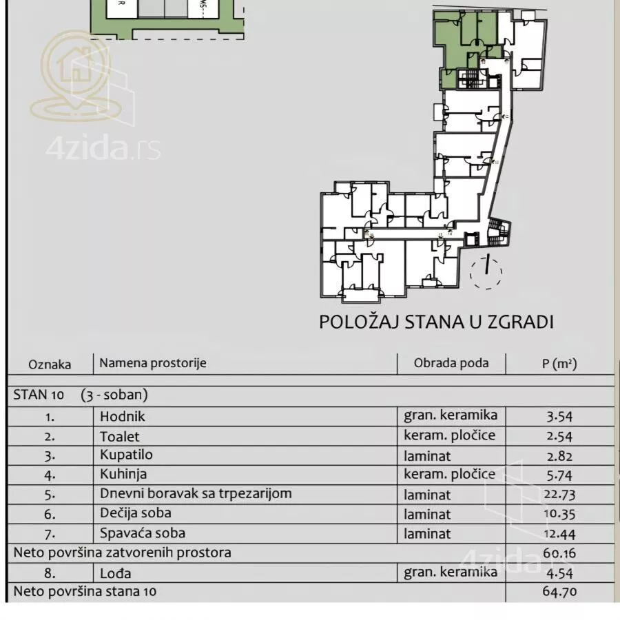 Trosoban stan | 4zida