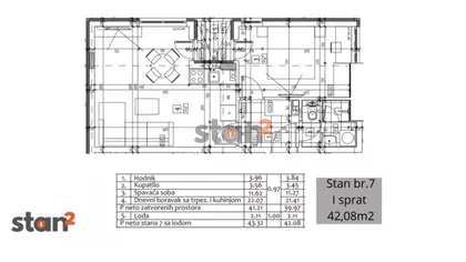 Bulevar Nemanjića | 4zida.rs