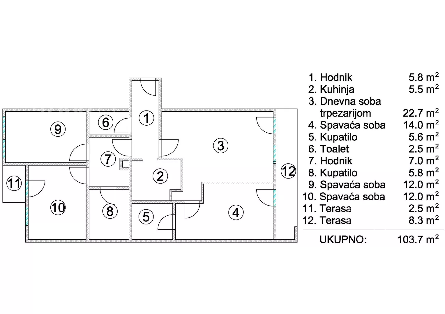 Četvorosoban stan | 4zida