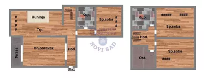 Milovana Glišića | 4zida.rs