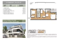 Novi Sad, Gradske lokacije, Telep | 4zida.rs | 4zida.rs