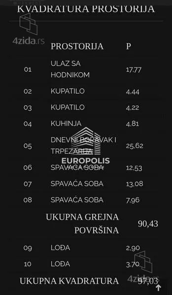 Troiposoban stan | 4zida