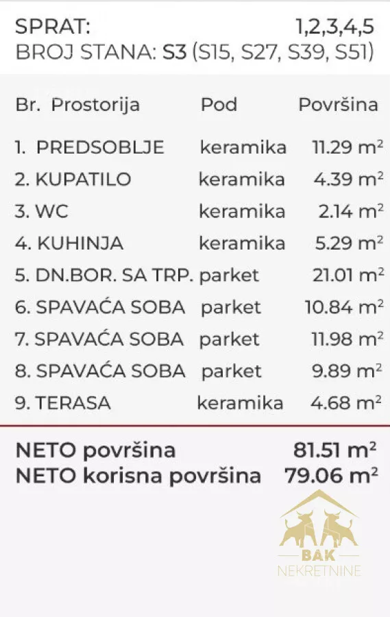 Četvorosoban stan | 4zida