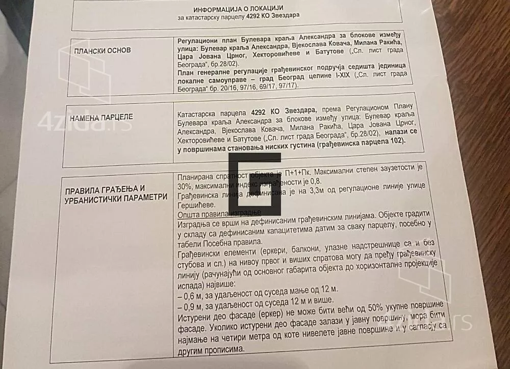 Građevinsko zemljište | 4zida