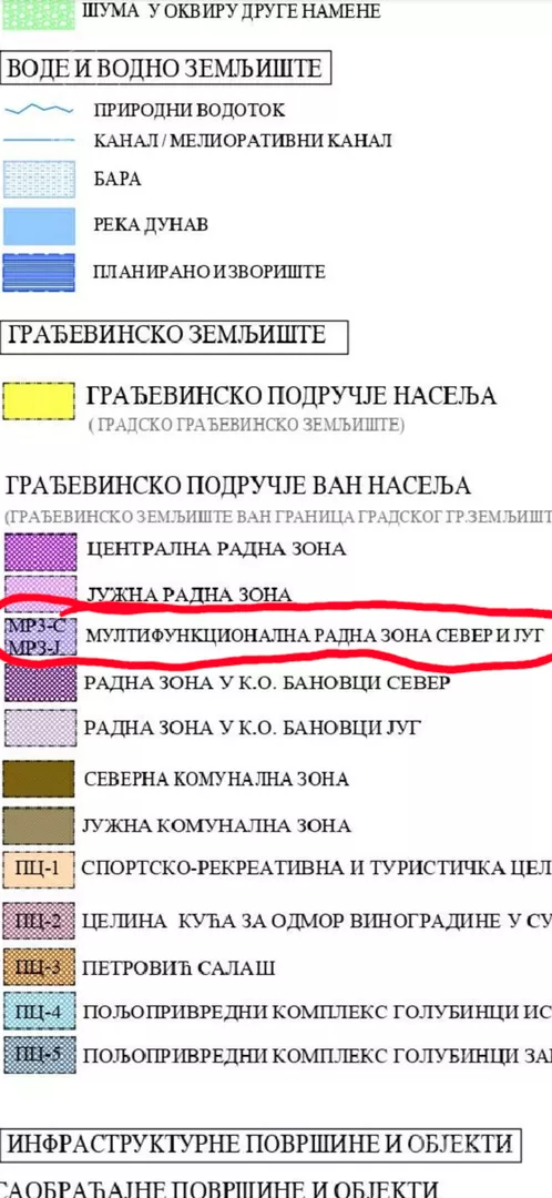 Industrijsko zemljište | 4zida