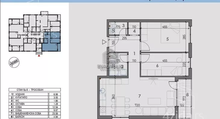 Trosoban stan | 4zida