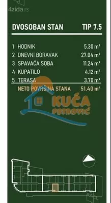 Dvosoban stan | 4zida