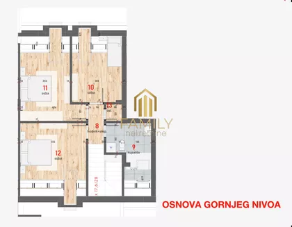 Novi Sad - Centar | 4zida.rs