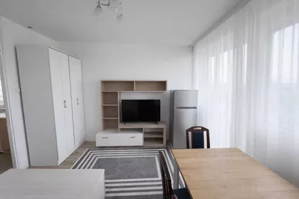 Gradske lokacije | 4zida.rs