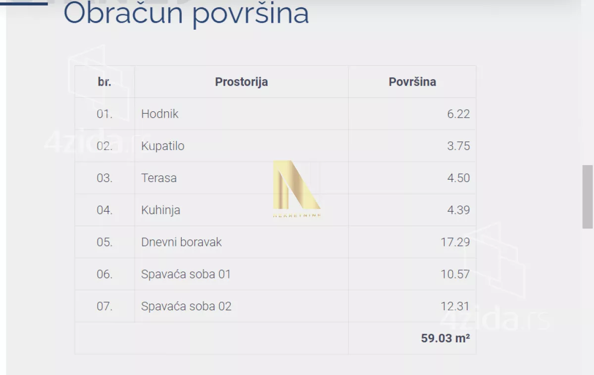 Trosoban stan | 4zida
