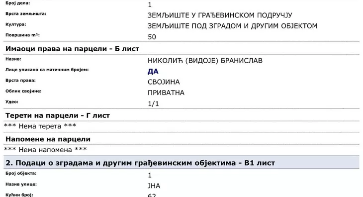 Građevinsko zemljište | 4zida