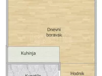 Novo Naselje, Gradske lokacije, Novi Sad | 4zida.rs