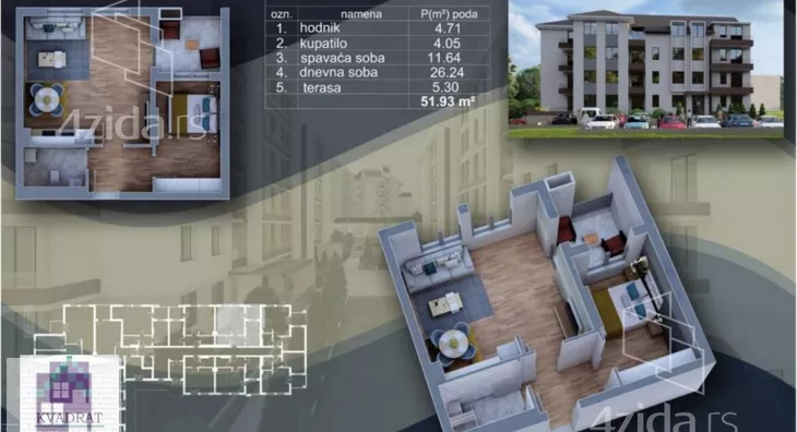 Jednoiposoban stan | 4zida