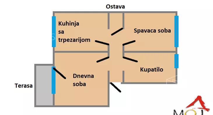 Dvosoban stan | 4zida