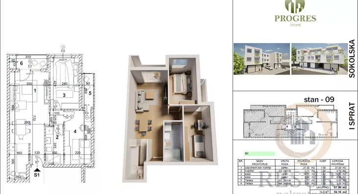 Dvoiposoban stan | 4zida