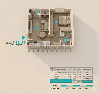Šantićeva | 4zida.rs