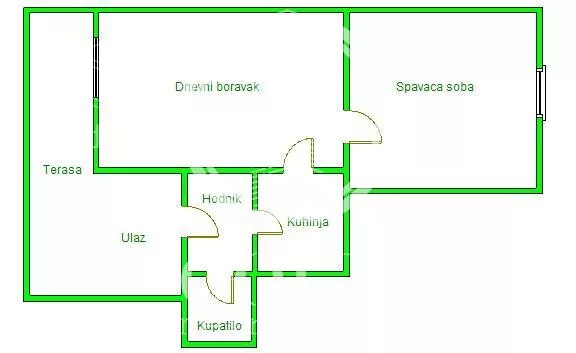 Dvosoban stan | 4zida