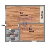 Novi Sad, Gradske lokacije, Adice | 4zida.rs | 4zida.rs