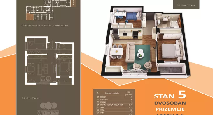 Dvosoban stan | 4zida